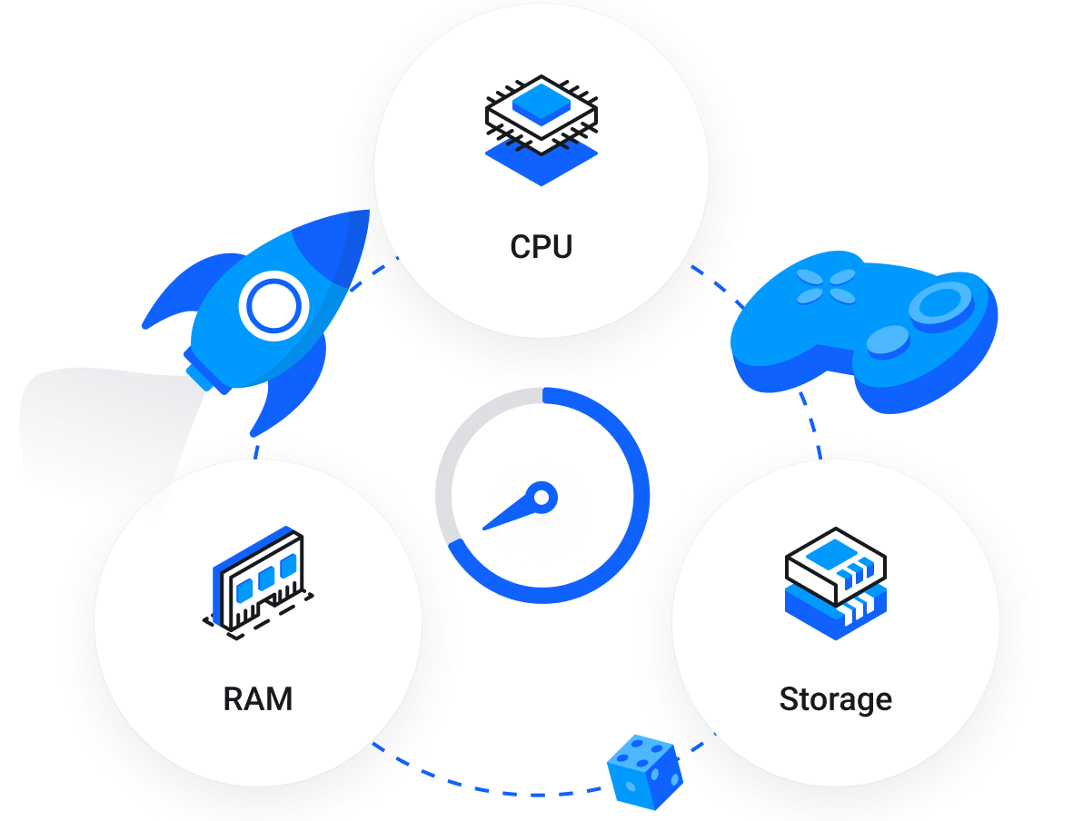 Project Zomboid - Game Server - High performance Game Servers